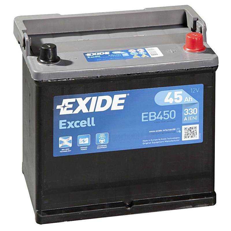 Batería Exide 12V 45Ah EB450