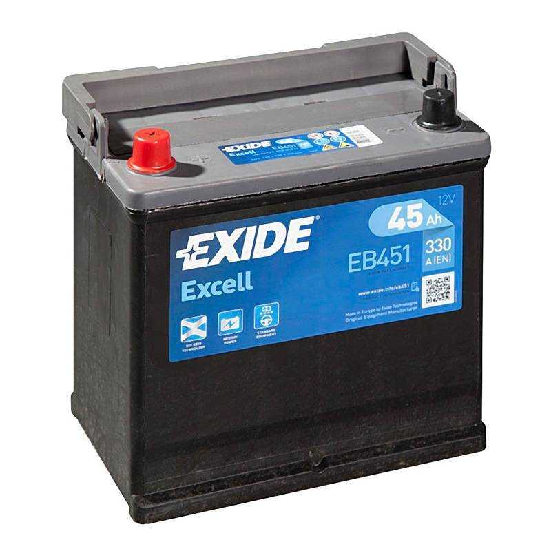 Batería Exide 12V 45Ah EB451